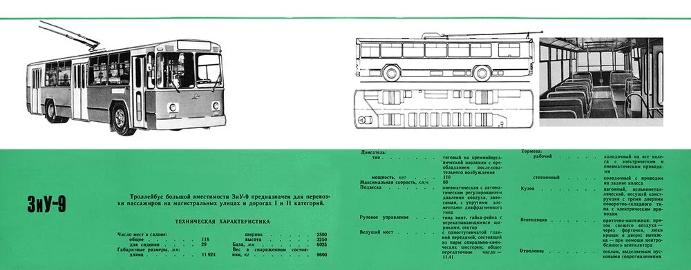 Техническая характеристика троллейбуса ЗИУ 682. ЗИУ 682 технические характеристики. Вес троллейбуса в тоннах ЗИУ 9. ЗИУ-9 троллейбус технические характеристики.