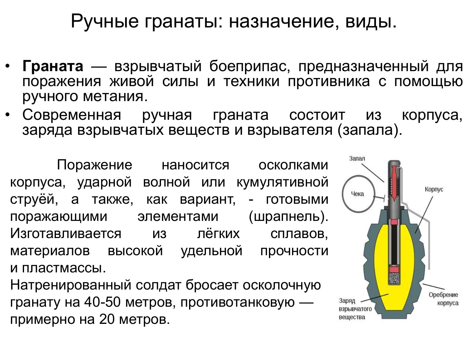 Ручные гранаты. Взрывное устройство граната. Виды современных ручных гранат. Состав ручной гранаты.