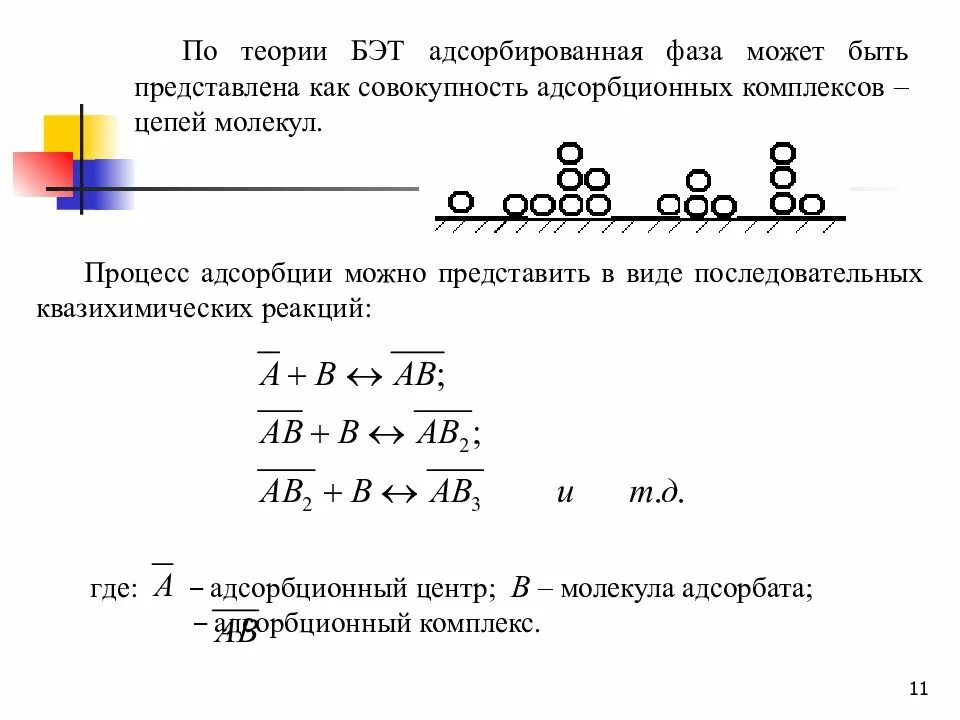 Теория полимолекулярной адсорбции Бэт. Теория Поляни адсорбция. Теория полимолекулярной адсорбции Поляни. Теория полимолекулярной адсорбции Поляни основные положения. Теория адсорбции