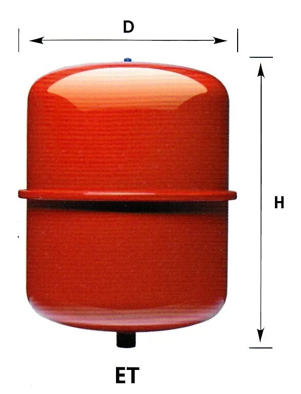 Объем водяного бака увпт. Расширительный бак для ГВС 24 Л. Расширительный бак 18л для отопления комплектация. Расширительный бак 2 л вертикальный LADANA. Бак расширительный 24 л (для откр.системы отопления).