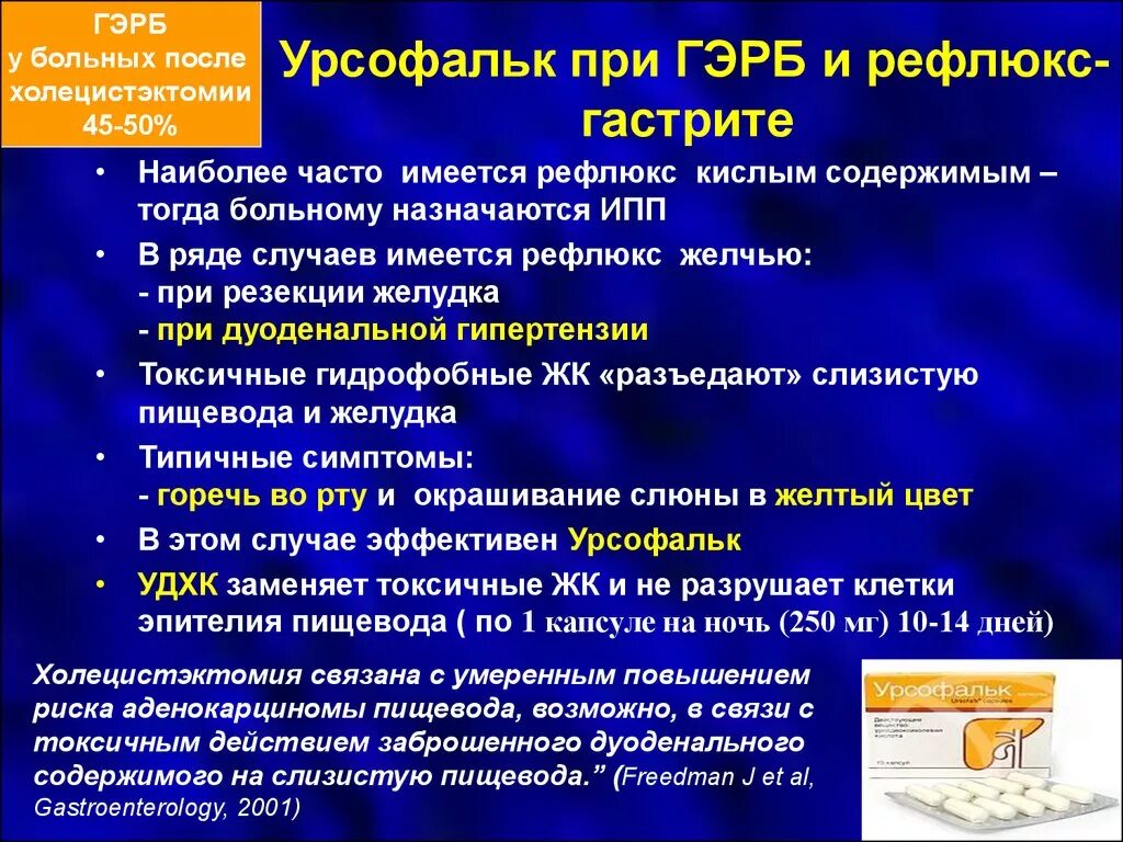 Диагностика рефлюкса. Препараты при эзофагите. Лекарства при желчном рефлюксе. Схемы терапии билиарного рефлюкса. Препараты при рефлюксе эзофагите пищевода.