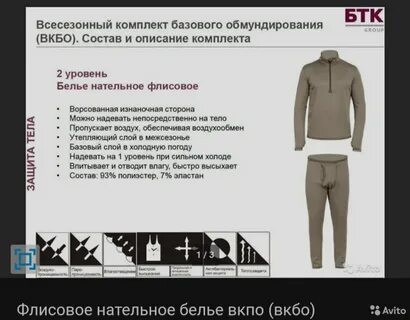 Каким должно быть термобелье по составу