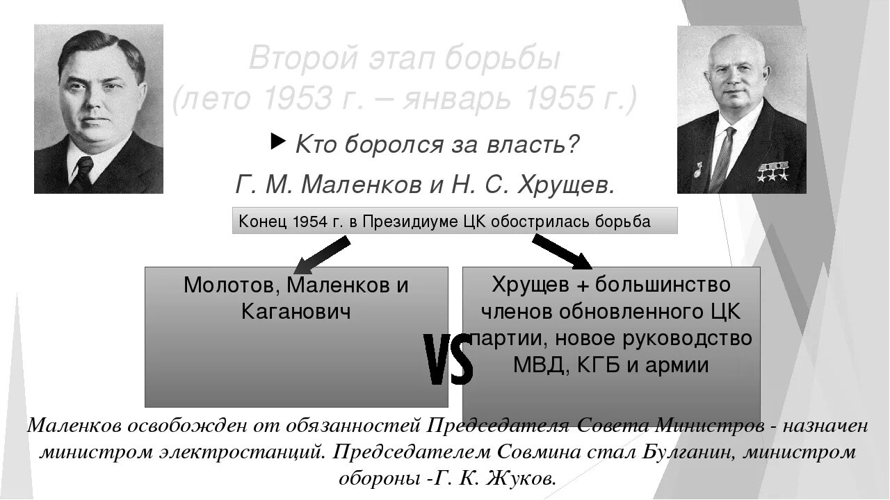 Тем за власть. Маленков берия хрущев 1953. берия маленков хрущев. борьба за власть хрущева. схема политическая борьба за власть после смерти сталина.