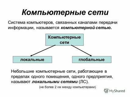 Как называется информация на сайте