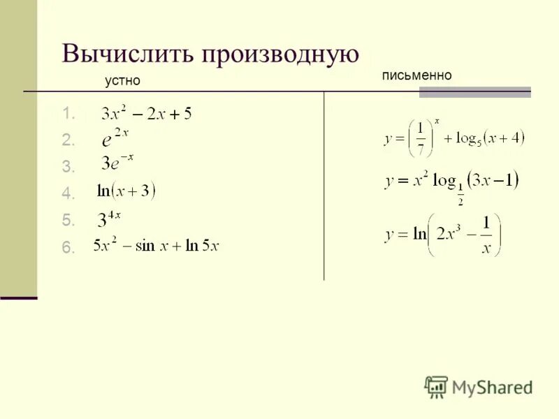 Производная логарифмической функции примеры Производная функции е в степени х