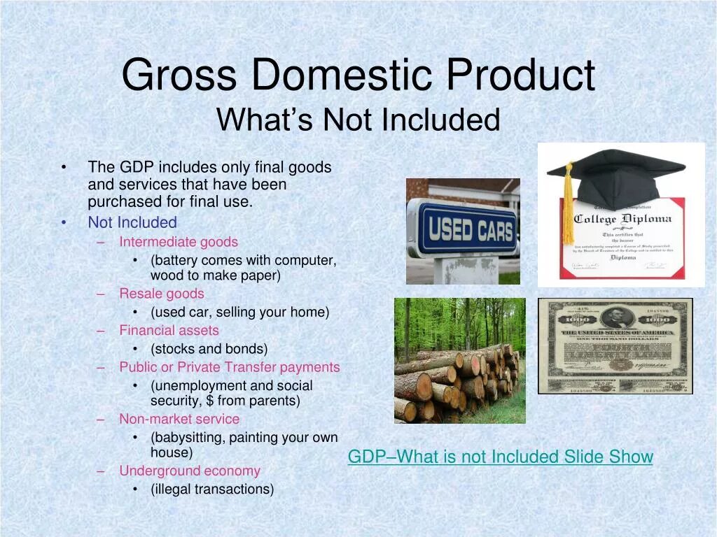 Gross domestic product. GDP includes. Сертификат склада GDP. Gross domestic product перевод.