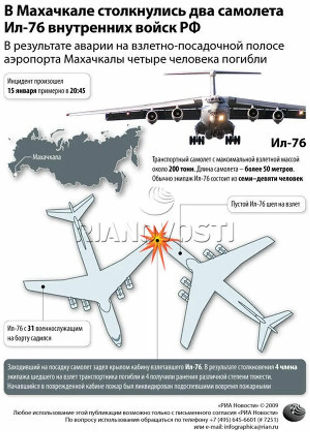 Списки погибших ил 76 12.03. Ил 76 Махачкала катастрофа схема. Ил 76 Махачкала катастрофа. Столкновение двух ил-76. Катастрофа двух ил 76 в Махачкале.