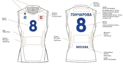 Нанесение номера на волейбольную форму