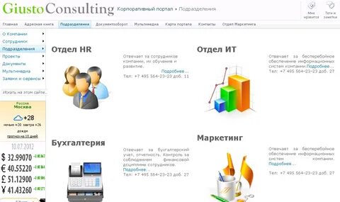 Корпоративный портал платформа