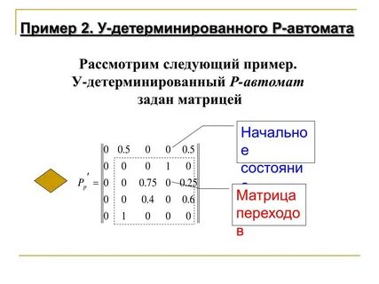 Матрица перехода
