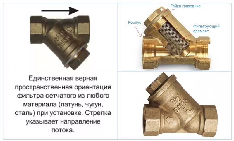 Фильтр грубой очистки воды кт110. Фильтр грубой очистки теплоносителя g2. Схема установки счетчика и фильтра грубой очистки. Фильтр грязевик для системы отопления.