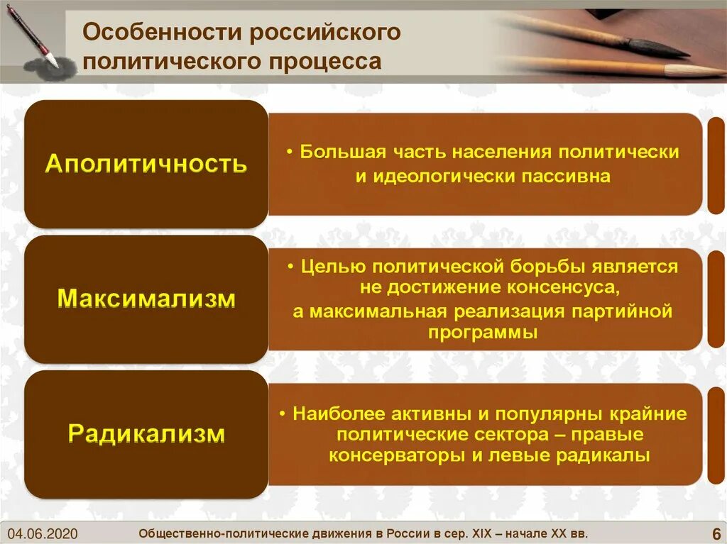 Социально-политические процессы. Особенности политического процесса в России. Общий политический процесс. Особенности социально-политического процесса.