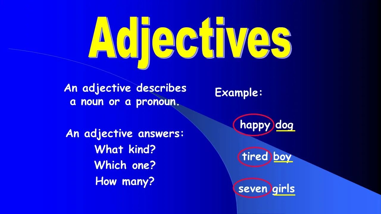 Adjectives. Adhesives. Adjectives презентация. Strong adjectives презентация. Tired adjective