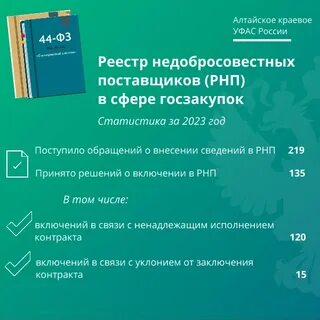 Тендеры алтайский
