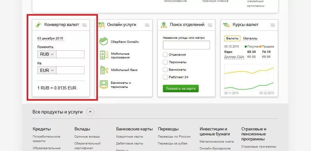 Конвертация валюты карты. Конвертация валют. Конвертация доллара в рубли. Конвертация Сбербанк. Конвертация валюты в Сбербанке.