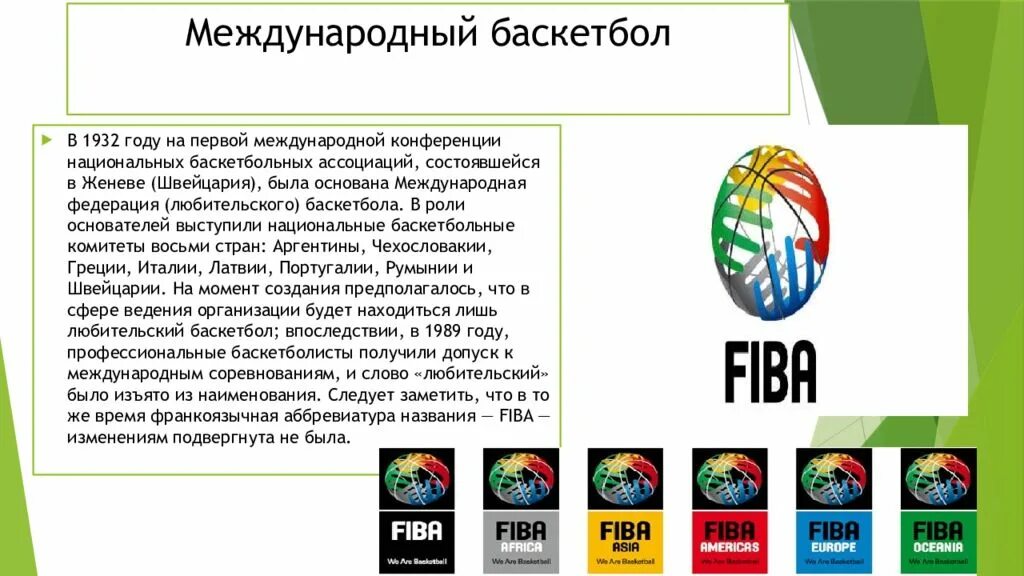 Как называется международная федерация. Международная Федерация баскетбола ФИБА. Международная Федерация баскетбола была основана в. Международный баскетбол 1932. Когда была создана Международная Федерация баскетбола.