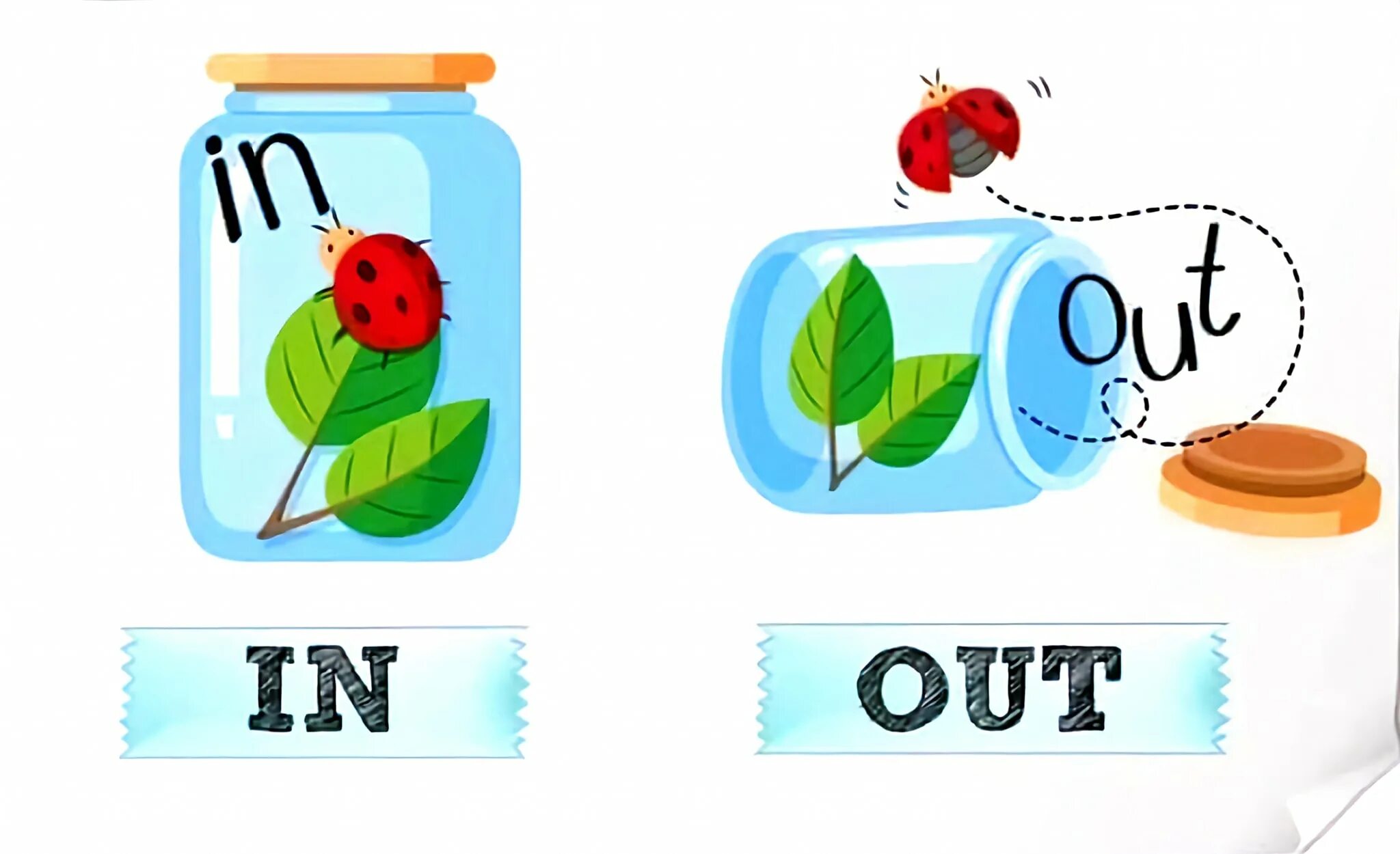 In n out burger. Предлоги направления в англ яз. Inandout. In out картинка. In&out.