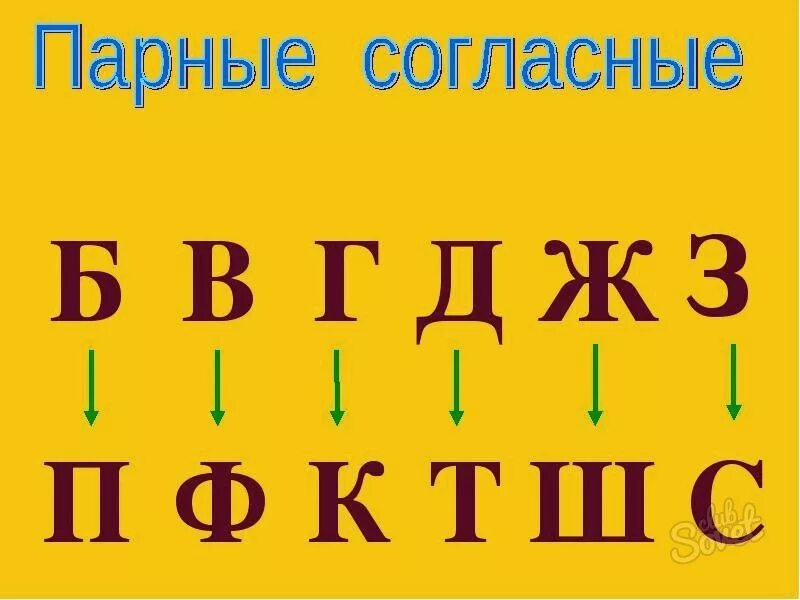 Няпарныя звонкія гукі