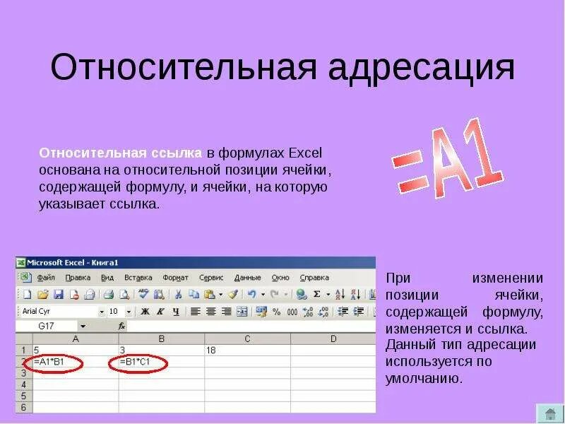 Что содержат формулы