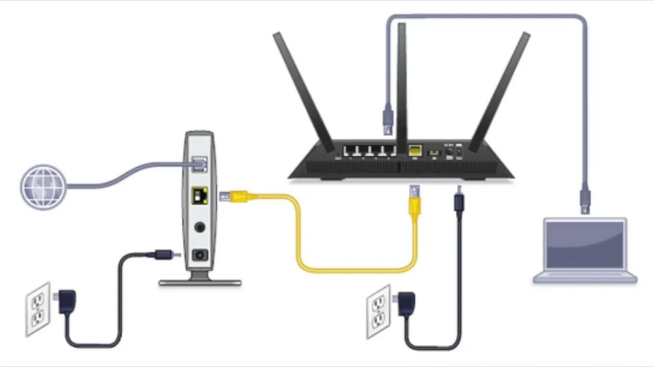 Подключение к интернету без роутера. Роутер с ADSL модемом. Как подключить WIFI роутер. Вай фай раздатчик для роутера. Модем WIFI для беспроводной сети.