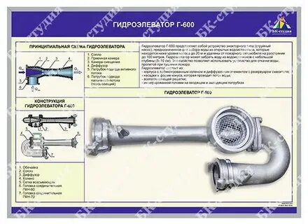 Забор гидроэлеватором г 600