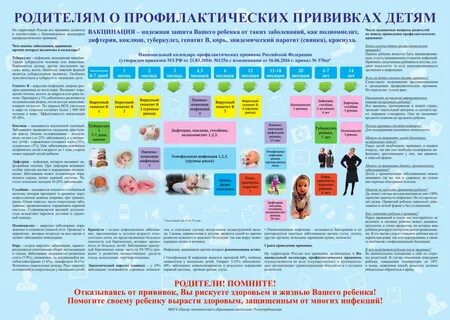 Профилактика детских прививок