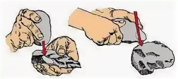 Техники обработки камня. Обработка камня в палеолите. Отжимная техника обработки камня. Древняя техника обработки камня. Виды обработки камня в палеолите.