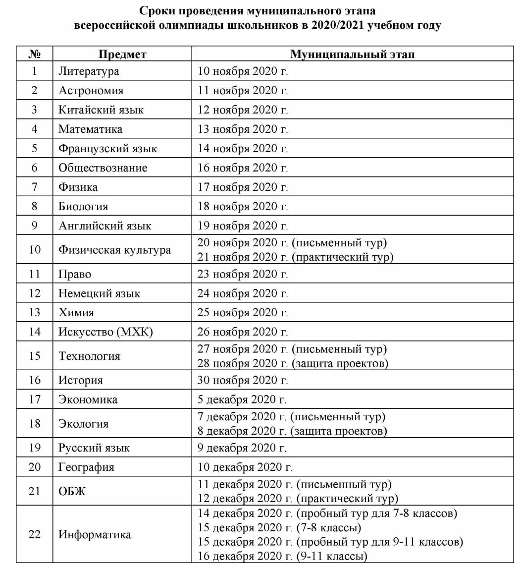 Муниципальный этап по истории