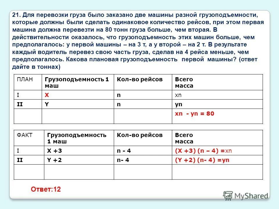 Две машины одинаковой грузоподъемности. Перевозка грузов решение задач. Задачи на грузоподъемность. Решение задачи транспортировки груза. Количество тонн груза.