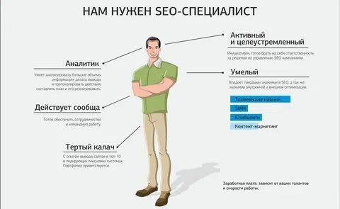 Специалист который занимается обучением настройкой и оптимизацией