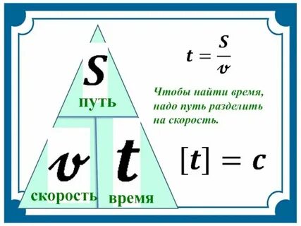 Формула по физике время скорость путь