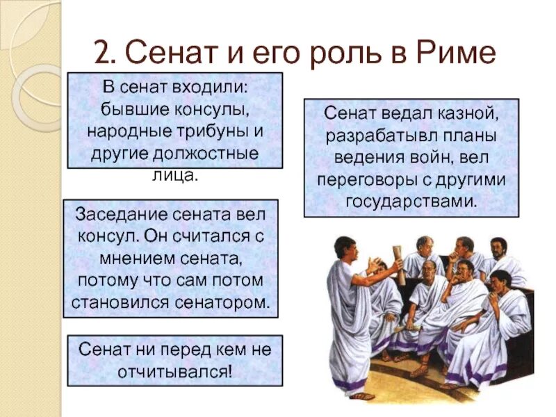 Вето в древнем риме 5 класс. Сенат и его роль в Риме. Функции Сената в Риме. Роль Сената в римской Республике. Функции Сената в древнем Риме.