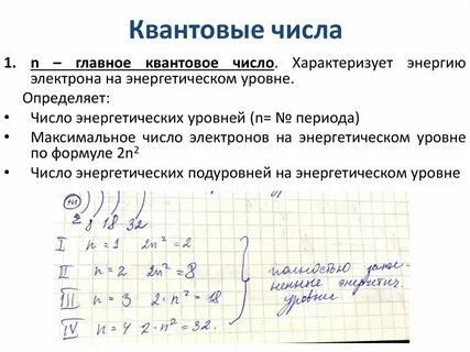 Квантовые числа кратко