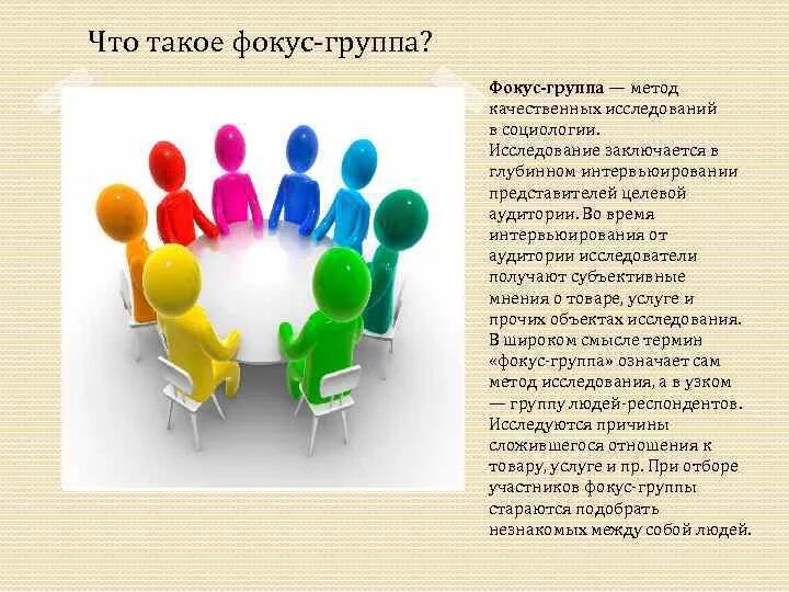 Method group