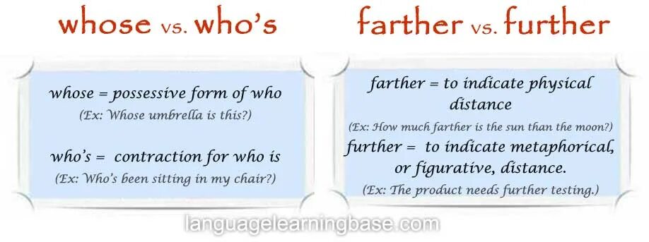 Farthest furthest разница. Разница между farther и further. Further and father разница. Far farther further разница. Farther further упражнения