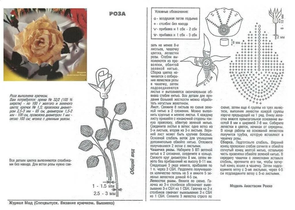 Поделка крючком схемы и описание. Вязаные листочки розы крючком схемы. Схема вывязыванию цветов роз крючком. Розы крючком схема и описание амигуруми. Схема вязания цветка розы крючком.