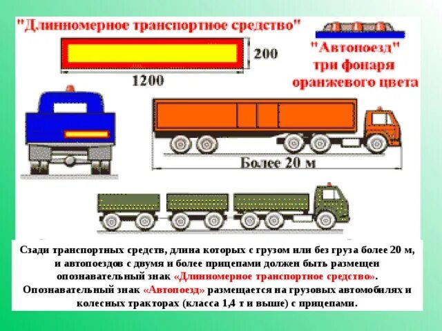 Движение автопоезда. Допустимые габариты автопоезда в России. Габариты длинномерных транспортных средств двумя и более прицепов. Опознавательный знак длинномерное транспортное средство. Габариты автопоезда разрешённые.