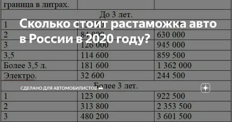 Растаможка казахстан 2023
