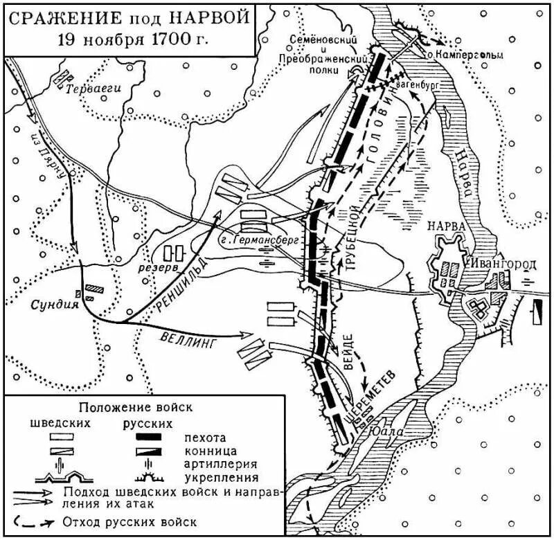 Поражение русских под нарвой дата. Битва Петра под Нарвой. Битва под Нарвой 1700. Битва под Нарвой карта.