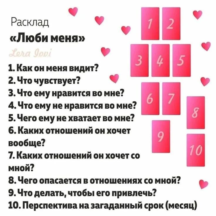 Расклад на отношения. Расклад Таро на отношения. Расклад на любовь. Схемы раскладов.