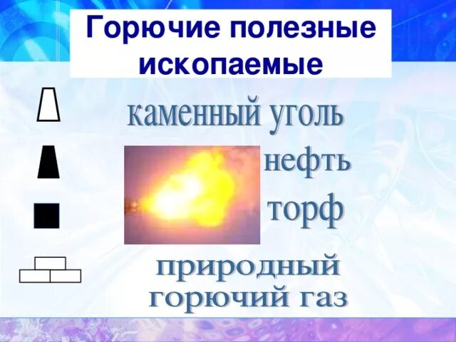 Горючие полезные ископаемые. Горючие полезные ископаемые 4 класс. Горючие полезные ископаемые 5 класс. Общая характеристика горючих полезных ископаемых. Горючие полезные ископаемые 4