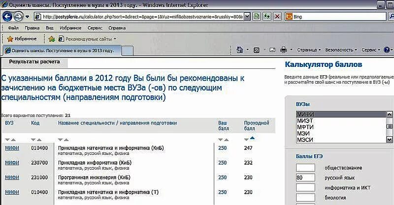 Средний балл огэ. Нияу мифи проходные баллы. Нияу мифи баллы. Мифи баллы 2023. Мифи баллы 2023.