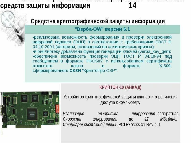 Аппаратные средства криптографической защиты