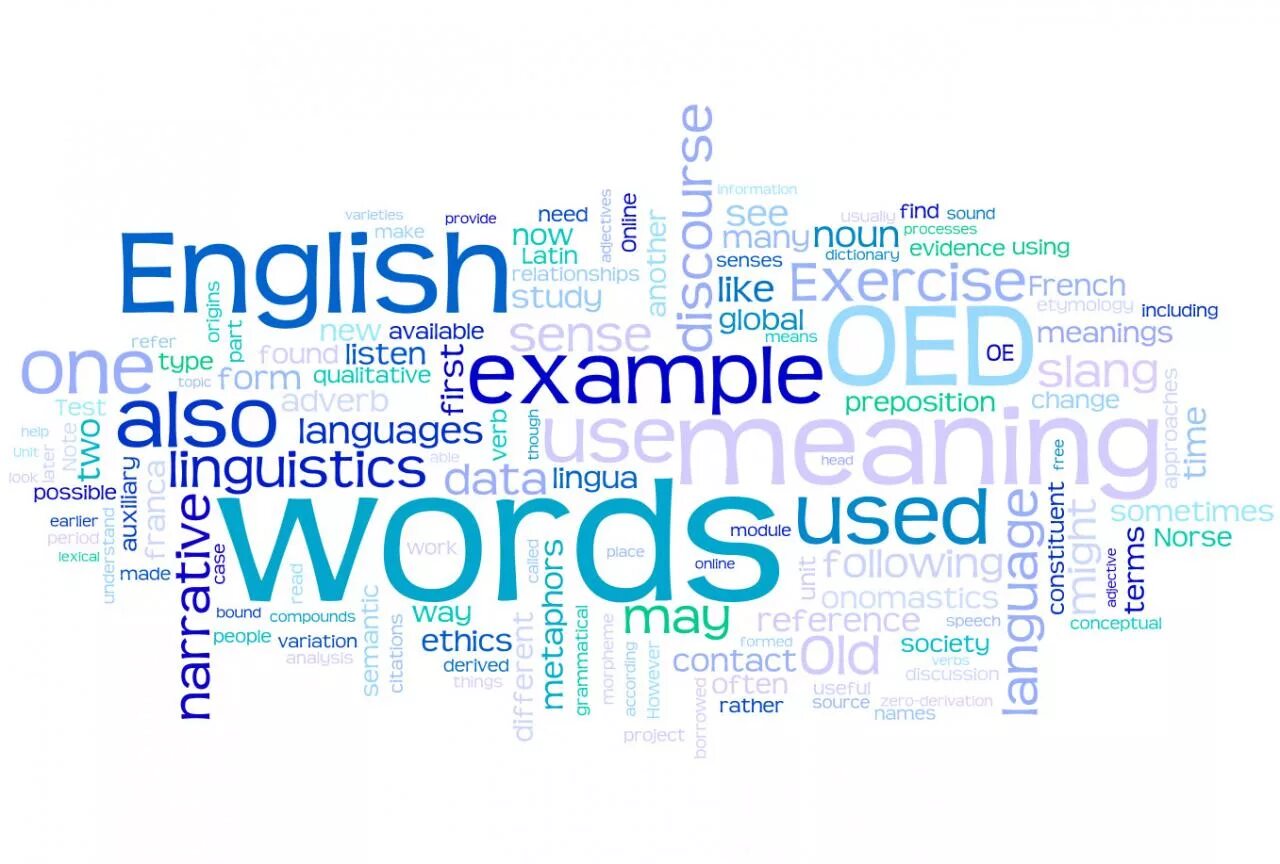 Облако на английском языке. Облако слов на английском. Облако тегов на английском. Облако слов на уроках английского. Облако слов русский язык.