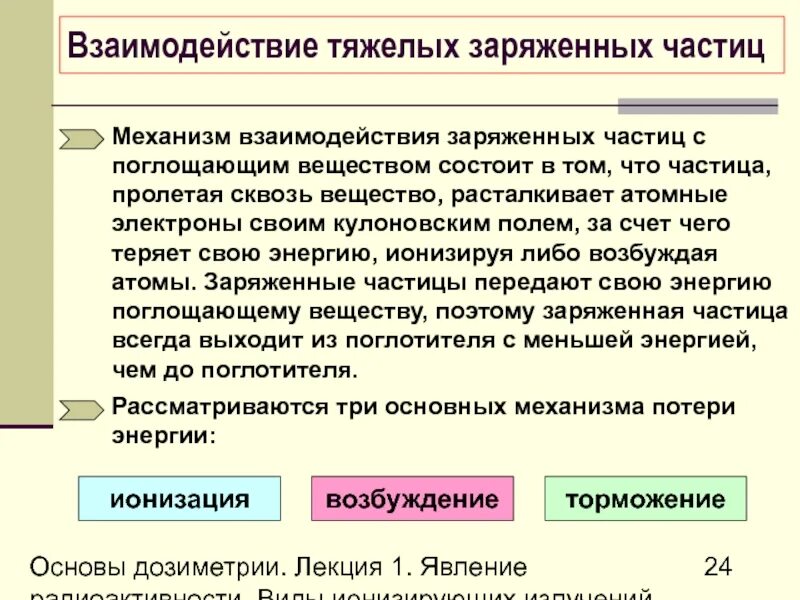 Прохождение тяжелых заряженных частиц через вещество. Тяжелая частица 6. Тяжелая частица 6. Слабое взаимодействие элементарных частиц. Несколько видов радиации альфа нейтроны.
