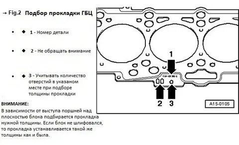Неисправности прокладок