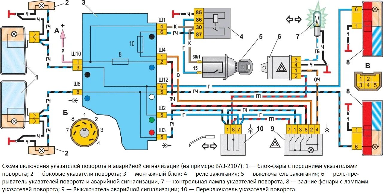 Не работает аварийка и поворотники ваз