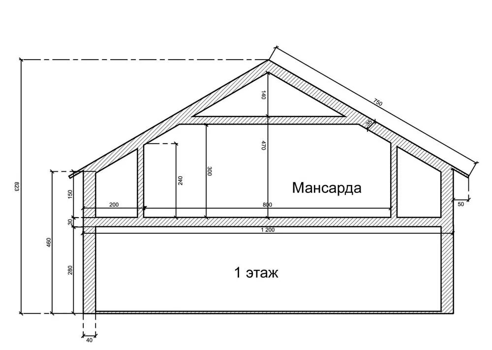 Высота этажа размеры. Стропильная система полумансардной крыши схема. 2 Скатная крыша чертеж. Двухскатная крыша с мансардой чертежи. Высота конька двухскатной мансардной крыши.