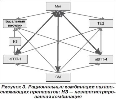 Аргпп 1