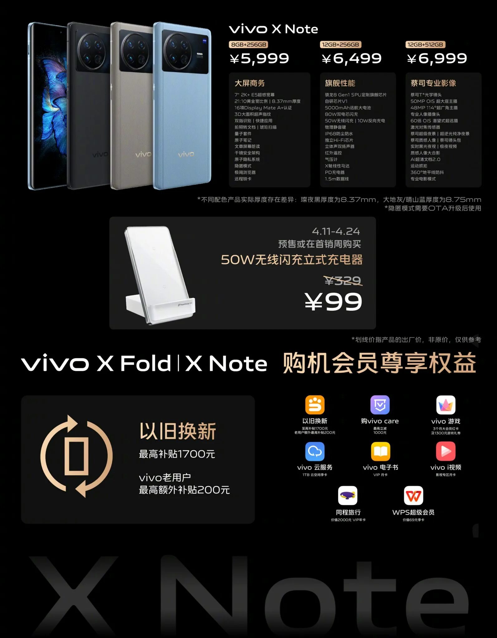 Vivo x note. Vivo x note характеристики.